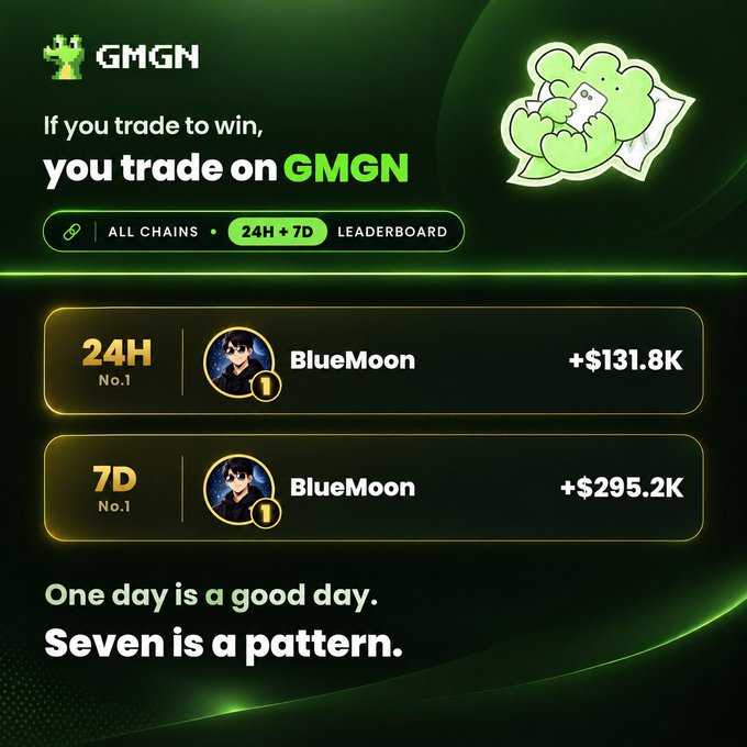 A promotional graphic for GMGN trading platform featuring a green frog mascot, showing the leaderboard top trader "BlueMoon" with +$131.8K in 24H and +$295.2K in 7D, with the tagline "One day is a good day. Seven is a pattern."