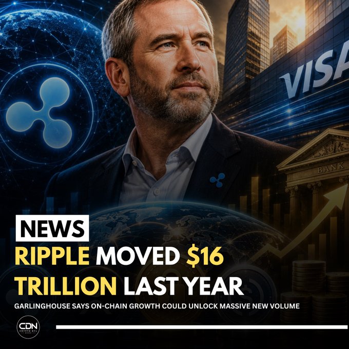 A news graphic featuring Brad Garlinghouse with the headline 'NEWS RIPPLE MOVED $16 TRILLION LAST YEAR', mentioning Visa and bank imagery.