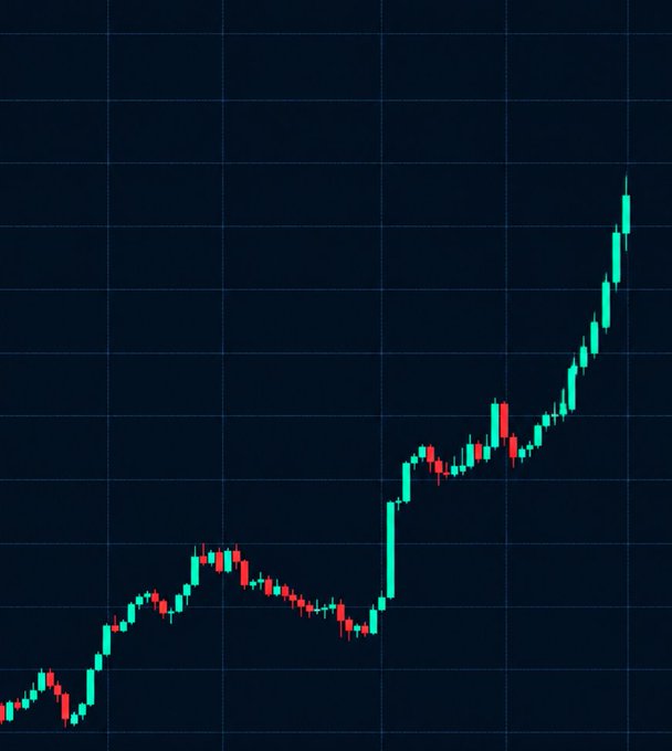 A candlestick chart displays a strong bullish trend with prices rising sharply to new heights, accompanied by small green and red candles that confirm upward momentum. The chart visually supports the post's claim of an incoming all-time high for the $PEPE cryptocurrency, illustrating the steep price ascent.