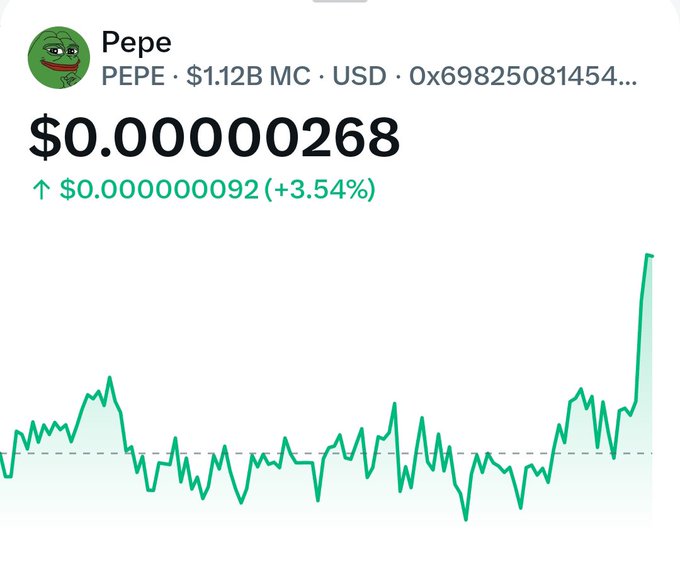 A crypto price tracker shows Pepe (PEPE) trading at $0.00000268, up 3.54%, with a $1.12B market cap and a green line chart showing recent price action.