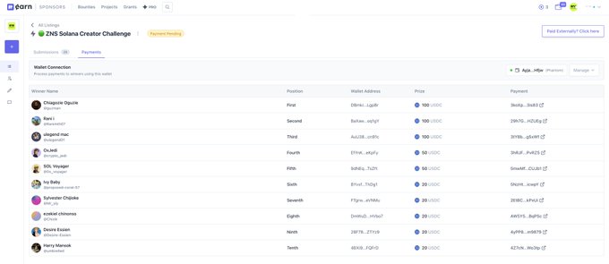 The image shows a ZNS Solana Creator Challenge payout distribution on Earn platform, displaying the top 10 winners including Chippie Opuzo ($100 USDC), Beni ($100 USDC), miladmac ($100 USDC), and others, each receiving between $20-$100 USDC payments to their respective wallet addresses. The leaderboard visually represents the competition results referenced in the post about the completed challenge and $500 USDC prize distribution.