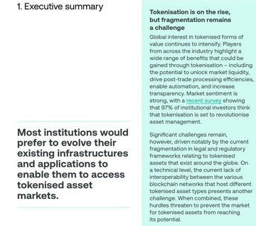 An executive summary document highlighting text about tokenization: 'Tokenisation is on the rise, but fragmentation remains a challenge' and 'Most institutions would prefer to evolve their existing infrastructures and applications to enable them to access tokenised asset markets.'