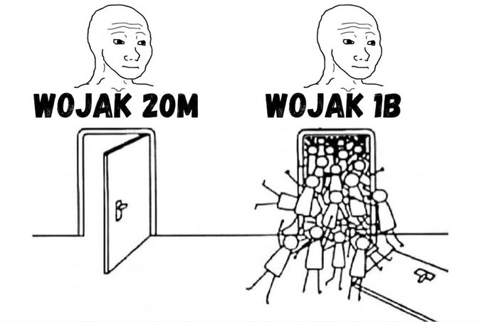 The image features two cartoon-like drawings of people standing outside an open door, with one drawing showing a group of people entering the room while the other shows a group of people exiting the room. The text "WOJAK 20M" is written above the door and "1B WOJAK", indicating that this image is related to a post about the character Wojak from the video game "Wojak".