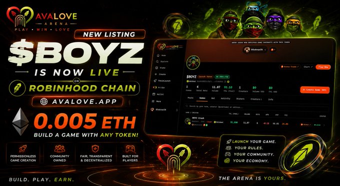 A promotional banner for 'AVALOVE ARENA' announcing that '$BOYZ IS NOW LIVE ON ROBINHOOD CHAIN' at 'AVALOVE.APP' for '0.005 ETH', highlighting features like permissionless game creation and community ownership.