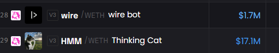 A dark interface lists two items: 'wire / WETH wire bot' at $1.7M and 'HMM / WETH Thinking Cat' at $17.1M.