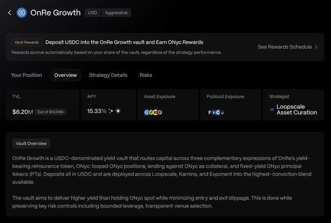 A screenshot of a website called @solana ecosystem displays information about Vault Strategies on Solana. The post features a table with various data elements such as asset allocation, risk management, performance, and other relevant information for both USDC and cryptocurrency investments. It discusses different Vault Strategies available at the platform, focusing on the most successful one that is live on Solana today. This post highlights the importance of digital assets in today's financial landscape and serves as a reference to help users navigate through various cryptocurrency investment options and strategies.