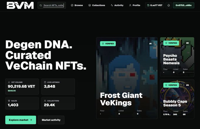 A dark webpage for the BVM NFT marketplace displays the headline 'Degen DNA. Curated VeChain NFTs.' with statistics showing 90,219.68 VET volume, $844.90, 3,848 live listings, 1,403 sales, and 29.4K collectors, alongside featured collections like 'Frost Giant VeKings,' 'Psycho Beasts Nemesis,' and 'Bubbly Caps Season 5.'