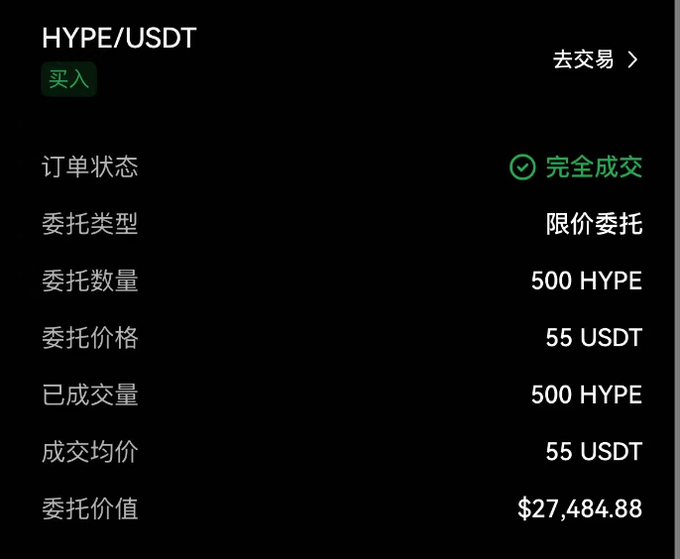 A cryptocurrency trading confirmation showing a completed buy order for 500 HYPE at 55 USDT, totaling $27,484.88.