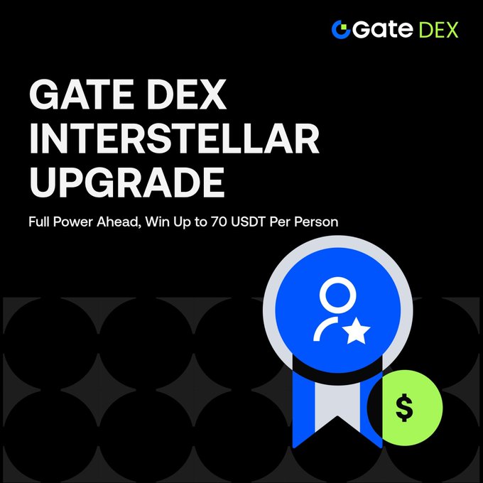 Promotional graphic for "Gate DEX Interstellar Upgrade" featuring the Gate DEX branding and a blue badge icon with a green dollar sign coin, advertising a chance to "Win Up to 70 USDT Per Person" through contract volume tiers.