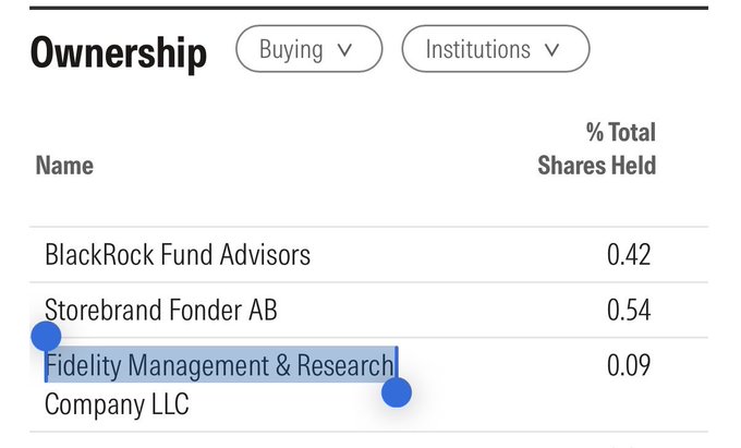 The image shows a table displaying information about BlackRock Fund Advisors, Funder AB, Storebrand Fonder AB, and Research. The table has columns for name, shares held, total shares held, and a list of passive owners. The text in the image indicates that BlackRock Fund Advisors is now listed as one of their passive owners, along with Funder AB and Storebrand Fonder AB. Additionally, the post mentions that Fidelity Research has entered Sivers into the fund's positions.