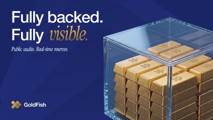 An advertisement for GoldFish with the text 'Fully backed. Fully visible. Public audits. Real-time reserves.' alongside a 3D render of a clear box filled with gold bars.