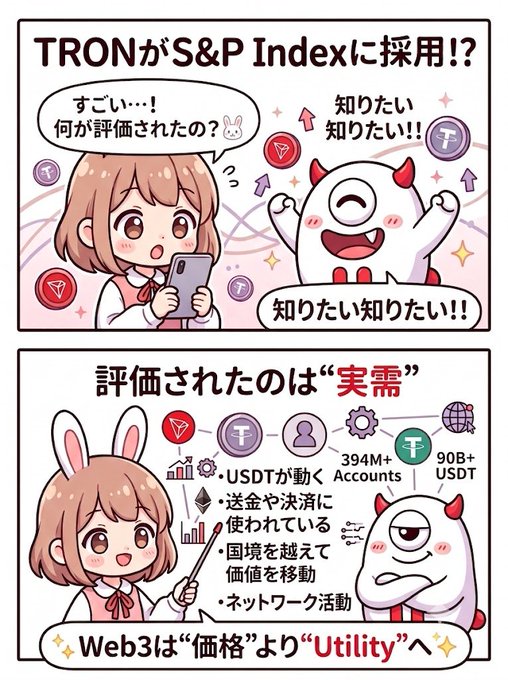 The image is a Japanese manga-style infographic celebrating TRON's inclusion in the S&P Pantera Digital Asset Index, featuring an excited girl and a demon-like character exclaiming "I want to know! I want to know!!" about what was evaluated. The bottom panel highlights that TRON was recognized for its real-world "utility" (実需), citing impressive statistics: 394M+ accounts, 90B+ USDT in motion, and its use for transfers, settlement, cross-border value movement, and network activity—emphasizing the message "Web3 is about 'Utility' more than 'Price'."