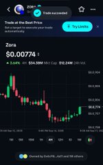 A mobile screenshot of a cryptocurrency trading app showing Zora's price chart at $0.00774, with an alert notification indicating a 3.04% increase over 24 hours.