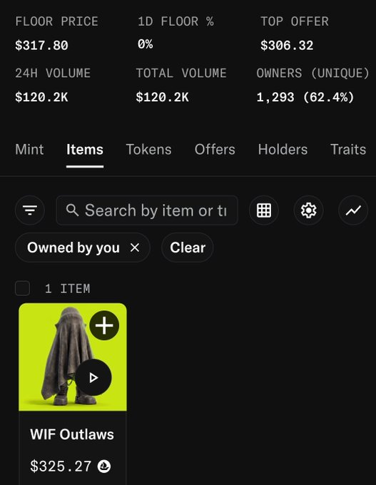 A dark-mode NFT marketplace interface (appears to be OpenSea) showing stats including Floor Price $317.80, 24H Volume $120.2K, and 1,293 unique owners, with one NFT visible titled 'WIF Outlaws' priced at $325.27.
