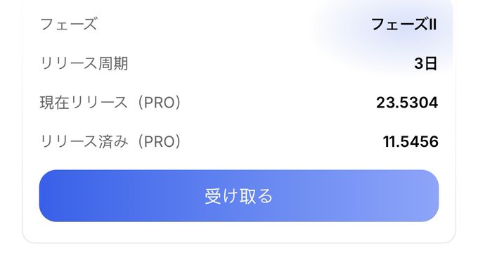 A Japanese cryptocurrency dashboard showing "Phase II" details with a 3-day release cycle, current release of 23.5304 PRO, and 11.5456 PRO already released, alongside a blue "受け取る" (Receive) button. The post context indicates this relates to the CDAO project's divestiture implementation and the PRO token's maintenance price adjustment from 60 to 30, suggesting these figures represent token claim balances under the new phase structure.