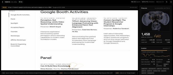 A screenshot of the Google Research website showing 'Google Booth Activities' at ECCV 2024, featuring papers like 'TIPSv2: Advancing Vision-Language Pretraining' and 'Can AI Build New Knowledge?', along with a metrics panel showing 1,458 attendees.
