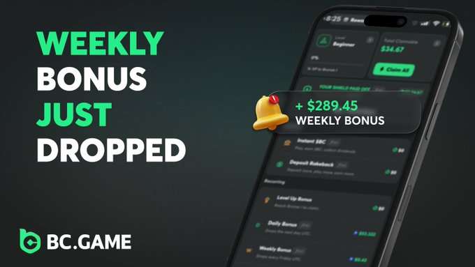 A BC.GAME promotional advertisement with the text 'WEEKLY BONUS JUST DROPPED' next to a smartphone displaying a $289.45 weekly bonus notification.