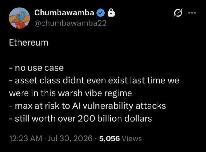 A tweet from verified account Chumbawamba (@chumbawamba22) sharing critical points about Ethereum, including 'no use case' and 'still worth over 200 billion dollars', posted on July 30, 2026.