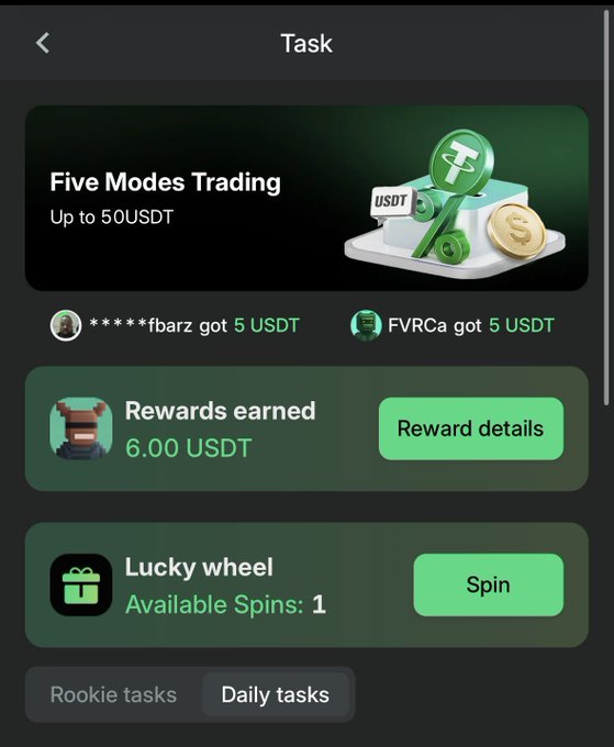 A mobile app task screen showing a 'Five Modes Trading' promotion up to 50 USDT, with sections for rewards earned (6.00 USDT) and a lucky wheel spin.