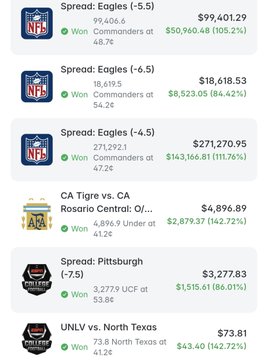 A screenshot of NFL and college football betting spreads, showing the Commanders as -5.5 favorites at $99,401.29, Eagles -6.5 at $18,618.53, Eagles -4.5 at $271,994.95, plus college games including CA Tigre and Pittsburgh vs Coastal Carolina and North Texas matchups.