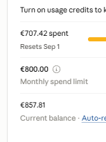 A screenshot showing usage credit balances, including €707.42 spent with a Sep 1 reset, an €800.00 monthly spend limit, and a current balance of €657.81 with auto-reload enabled. The image illustrates the user's recent token spending on AI tools, highlighting how quickly their balance dropped after loading funds, prompting them to consider cutting "fable" due to its high token consumption.