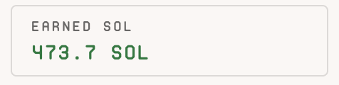 The image displays a digital card showing "EARNED SOL" in gray text with "473.7 SOL" displayed below in green, representing 473.7 Solana earned. This visual confirms the post's claim about accumulating 473.7 SOL through the described deposit strategy involving staking rNFW tokens before the TGE.