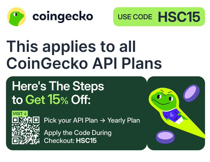 A promotional graphic featuring the CoinGecko logo and mascot offering 15% off all API plans with code "HSC15," including step-by-step instructions to select a Yearly Plan and apply the code at checkout, accompanied by a QR code for visiting—partnering with the HSC conference on October 8 at Fairmont Singapore.