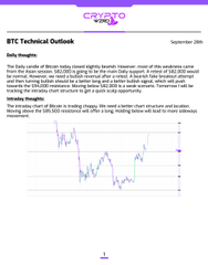 A document titled 'BTC Technical Outlook' from CoinShares dated September 28th, discussing Bitcoin's price consolidation within the $60,000-$62,000 range and including a price chart showing candlestick patterns.