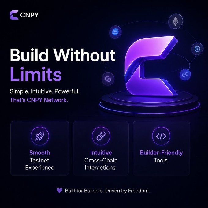A sleek dark-themed promotional graphic for CNPY Network featuring a glowing 3D purple "C" logo surrounded by floating cryptocurrency icons, with the tagline "Build Without Limits" and three feature highlights: "Smooth Testnet Experience," "Intuitive Cross-Chain Interactions," and "Builder-Friendly Tools." The post caption reinforces the visual message by emphasizing how CNPY Network empowers developers to build freely, mirroring the "Built for Builders. Driven by Freedom." footer shown in the image.