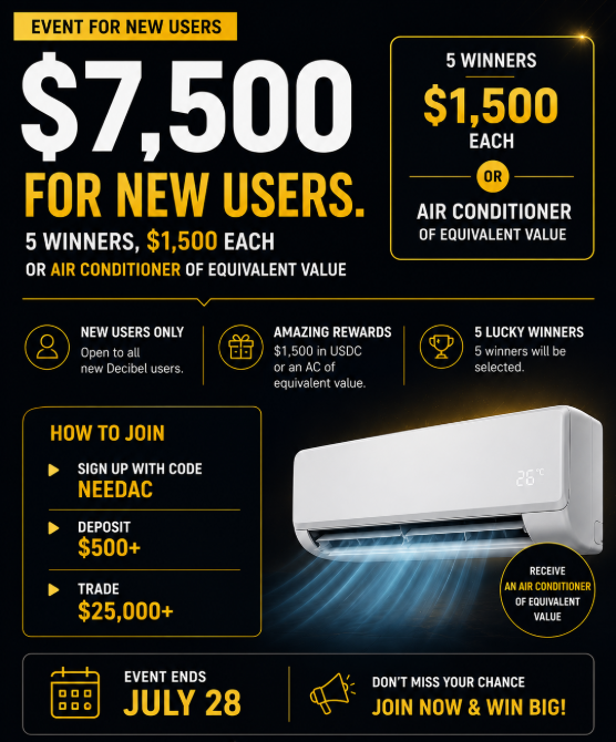 A promotional advertisement for a new user event offering '$7,500 for new users' in either $1,500 USDC or an air conditioner, with instructions to sign up with code NEEDAC, deposit $500+, and trade $25,000+ by July 28.