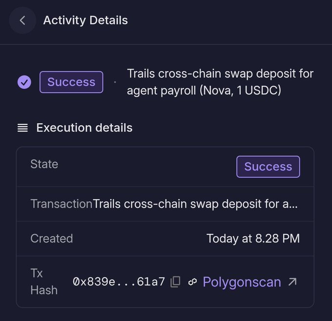 The image shows an "Activity Details" page confirming a successful cross-chain swap deposit via Trails, with a Tx Hash (0x839e...61a7) viewable on Polygonscan, created today at 8:28 PM for 1 USDC on Nova for agent payroll—visually demonstrating the seamless Base-to-Polygon bridge and yield deposit executed automatically from a single prompt mentioned in the post.