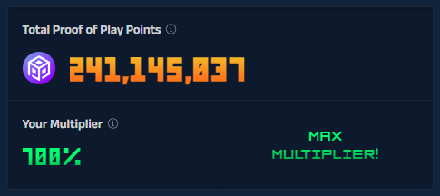 A digital interface showing 'Total Proof of Play Points' as 241,145,837 in orange digital font, with 'Your Multiplier' at 700% and 'MAX MULTIPLIER!' displayed in green.