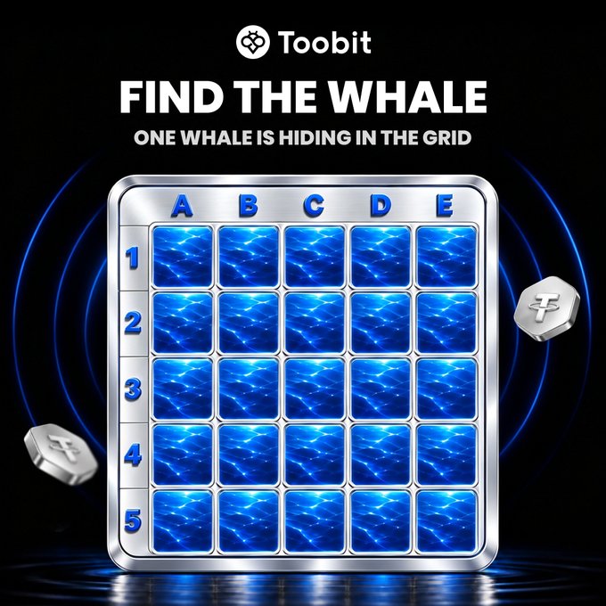 A promotional graphic for 'Toobit' titled 'FIND THE WHALE - ONE WHALE IS HIDING IN THE GRID' displaying a 5x5 grid of blue water-patterned tiles labeled A-E and 1-5.