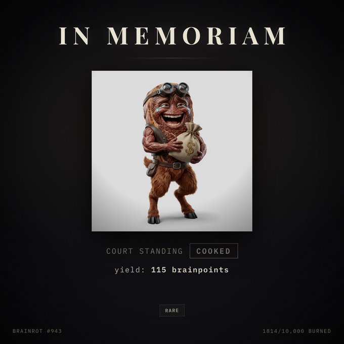 'IN MEMORIAM' graphic for BRAINROT #943 featuring a cartoon character with goggles holding a money bag, labeled 'COURT STANDING' / 'COOKED' with yield: 115 brainpoints.