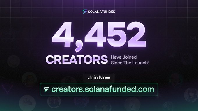 The image features a banner with purple text that reads "4,452 Creators Have Joined & Get Real Payouts From Creating Content!". The banner also includes a link to a website called "creators.solanafunded.com". This website is likely related to content creation and offers creators the opportunity to receive real payouts for their work.