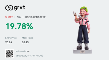 The image features an advertisement related to GrVT, which appears to be part of a website or social media post. The main focus of the advertisement is a pink plastic figure holding a camera with a green hat on its head. The figure has been photographed at different angles and appears in various poses. The price of the figurine is shown as 19.78% off the regular retail price, indicating that there is a sale or promotional deal. Additionally, the website's details, such as entry price, Mark Price, and invitation code, are included in the post to provide more information about the purchase.