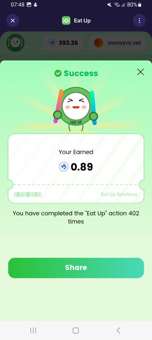 A phone screenshot of an 'Eat Up' app showing a Success screen where the user has earned 0.89 (a currency amount) after completing the 'Eat Up' action 402 times.