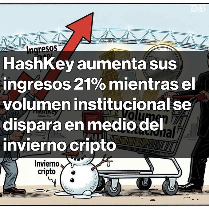A cartoon illustration depicting a melting snowman labeled 'Invierno cripto' near a shopping cart filled with gold bars, with text reading 'HashKey aumenta sus ingresos 21% mientras el volumen institucional se dispara en medio del invierno cripto' and a red upward arrow.