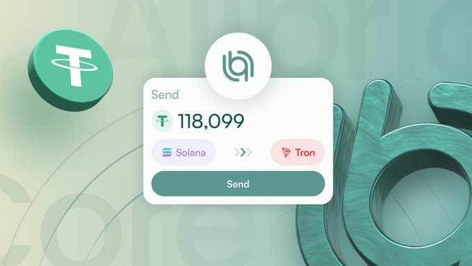 A digital interface shows a cross-chain cryptocurrency transfer of 118,099 USDT from Solana to Tron, featuring large 3D 'T' logos in the background.