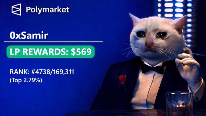 A Polymarket promotional image featuring a cat dressed in a tuxedo holding a cigar, displaying the username '0xSamir' with 'LP REWARDS: $569' and 'RANK: #4738/169,311 (Top 2.79%)'.
