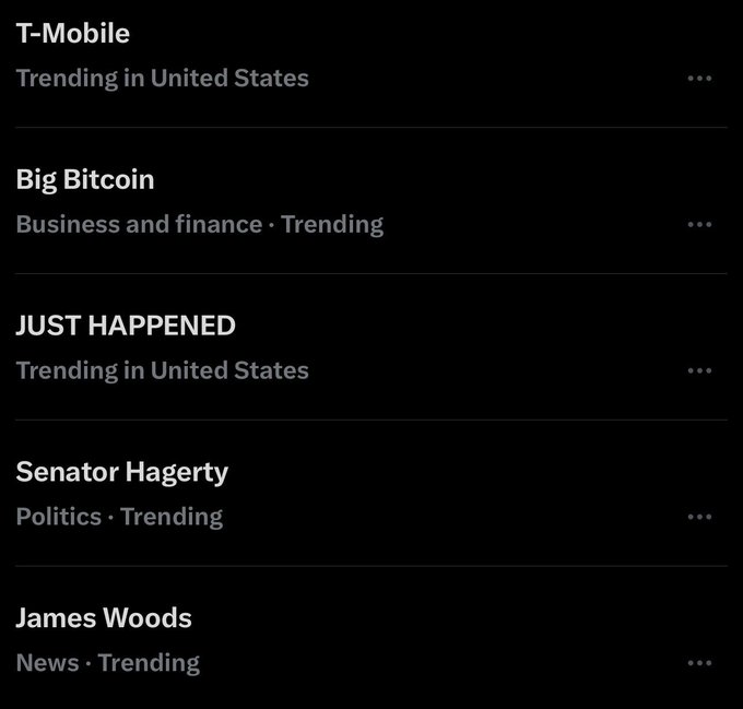 A dark-themed X (Twitter) trending sidebar is shown, featuring topics like T-Mobile and Senator Hagerty trending in the United States. The relevant "Big Bitcoin" entry, classified under "Business and finance · Trending," highlights Bitcoin's cultural and financial momentum—visually supporting the post's play on its growing influence.