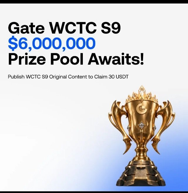 Promotional graphic for Gate WCTC Season 9 with a $6,000,000 prize pool and the line “Publish WCTC S9 Original Content to Claim 30 USDT,” alongside a gold trophy.