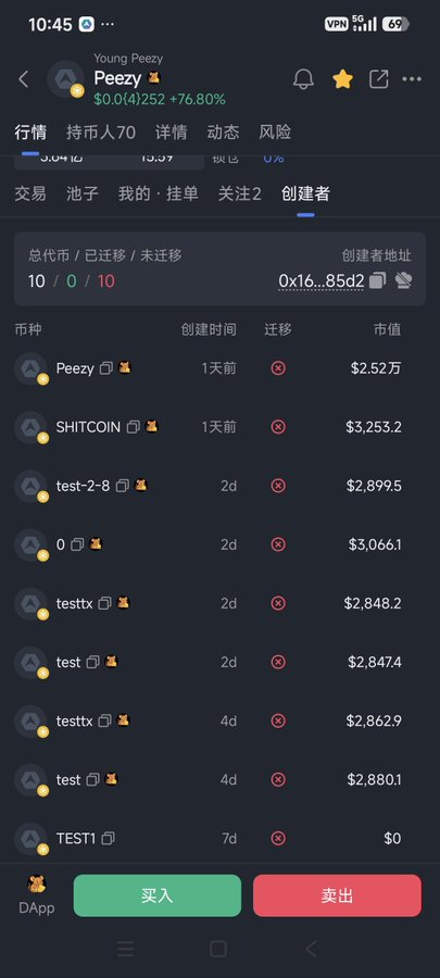 A mobile screenshot of a cryptocurrency trading app showing a profile for 'Young Peezy' with a token valued at $0.0(4)252 and a +76.80% gain, displaying a creator's token list including Peezy, SHITCOIN, test-2-8, and others with various market caps.