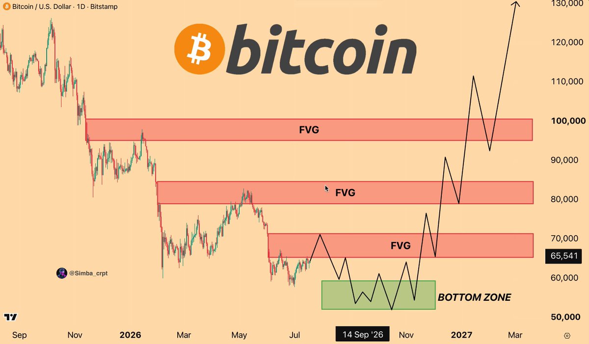 None