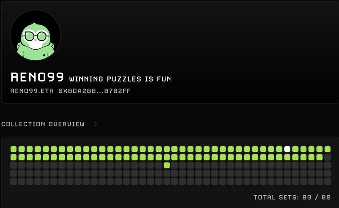 The image shows a closeup of a computer screen displaying a collection overview for a puzzle game, which appears to be named "ENO099 Winning Puzzles Is Fun". The player's progress information is displayed at the bottom of the screen with scores ranging from 0 to 100. The color scheme of the text in the post indicates it might be a part of an online gaming community where players can discuss and share their experiences about the game.