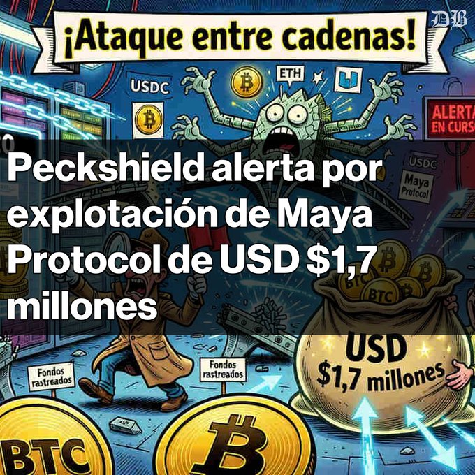 A cartoon-style news graphic in Spanish titled '¡Ataque entre cadenas!' reports 'Peckshield alerta por explotación de Maya Protocol de USD $1,7 millones', depicting a zombie-like figure and a bag of money.