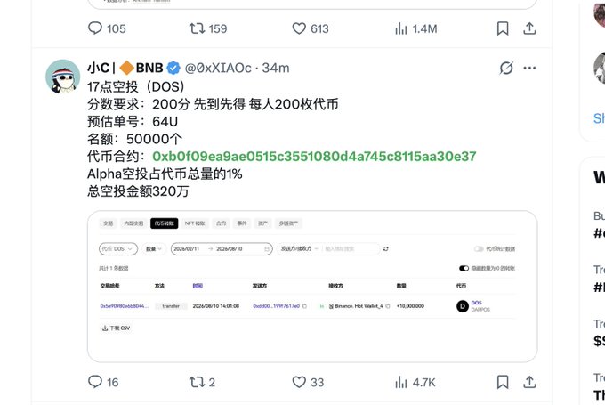 A screenshot of a tweet from "小Cl 🔶BNB" (@0xXIAOc) announcing a 17:00 airdrop event for DOS token on Binance Alpha, requiring 200 points to claim, with 50,000 spots available and a pre-sale single price of 64U, showing a transaction of 10,000,000 DOS tokens.