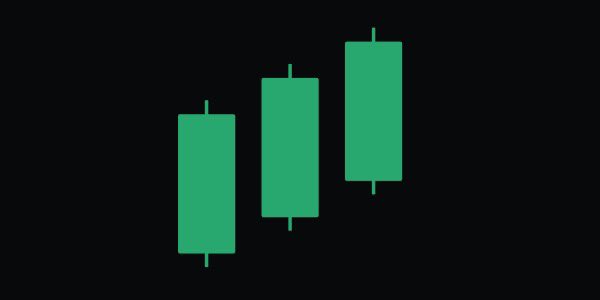 Three stacked green candlesticks of increasing height form an upward staircase pattern against a black background, visually representing a strong bullish momentum that aligns with the post's enthusiasm for "sending everything" higher in a sustained rally.