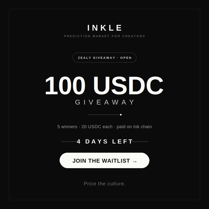 The image shows a black background with white text that announces an INKLE 100 USDC giveaway. The giveaway has a total of four prizes, each worth 20 USDC. There are five winners so far, and they have already won their respective prizes. The remaining prize pool consists of 20 USDC each, which will be paid on the chain once the window closes at 4 days. The post also mentions that the giveaway is open for creators to join the waitlist before the window closes.