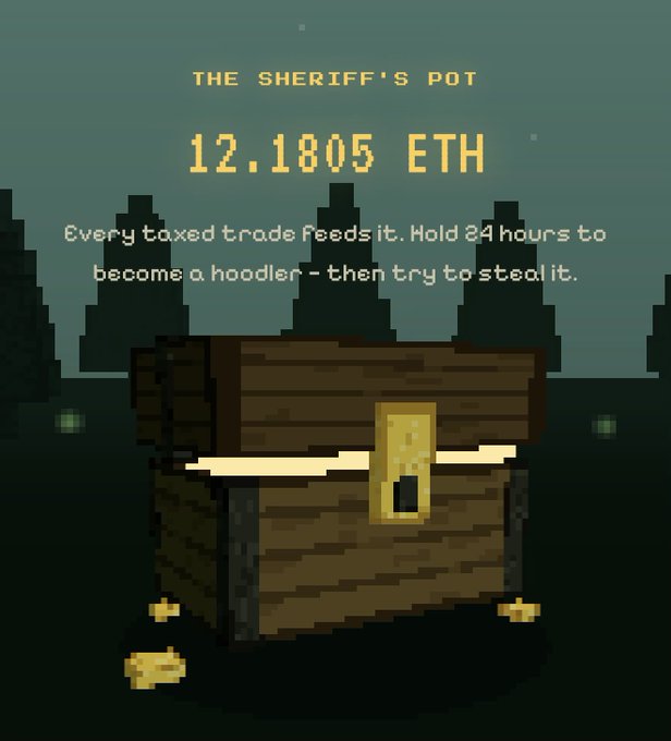 A pixel-art treasure chest labeled "THE SHERIFF'S POT" displays a balance of "12.1805 ETH," visually reinforcing the post's announcement that the pot in hoodl.club has surpassed 12 ETH following a 24-hour steal pause and a 5M $hoodl airdrop to activated slonkbrokers.